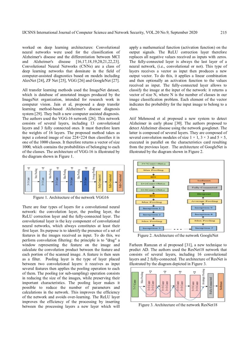 Mri Images Analysis Method For Early Stage Alzheimer S Disease Mri Images Analysis Method For Early Stage Alzheimer S Disease