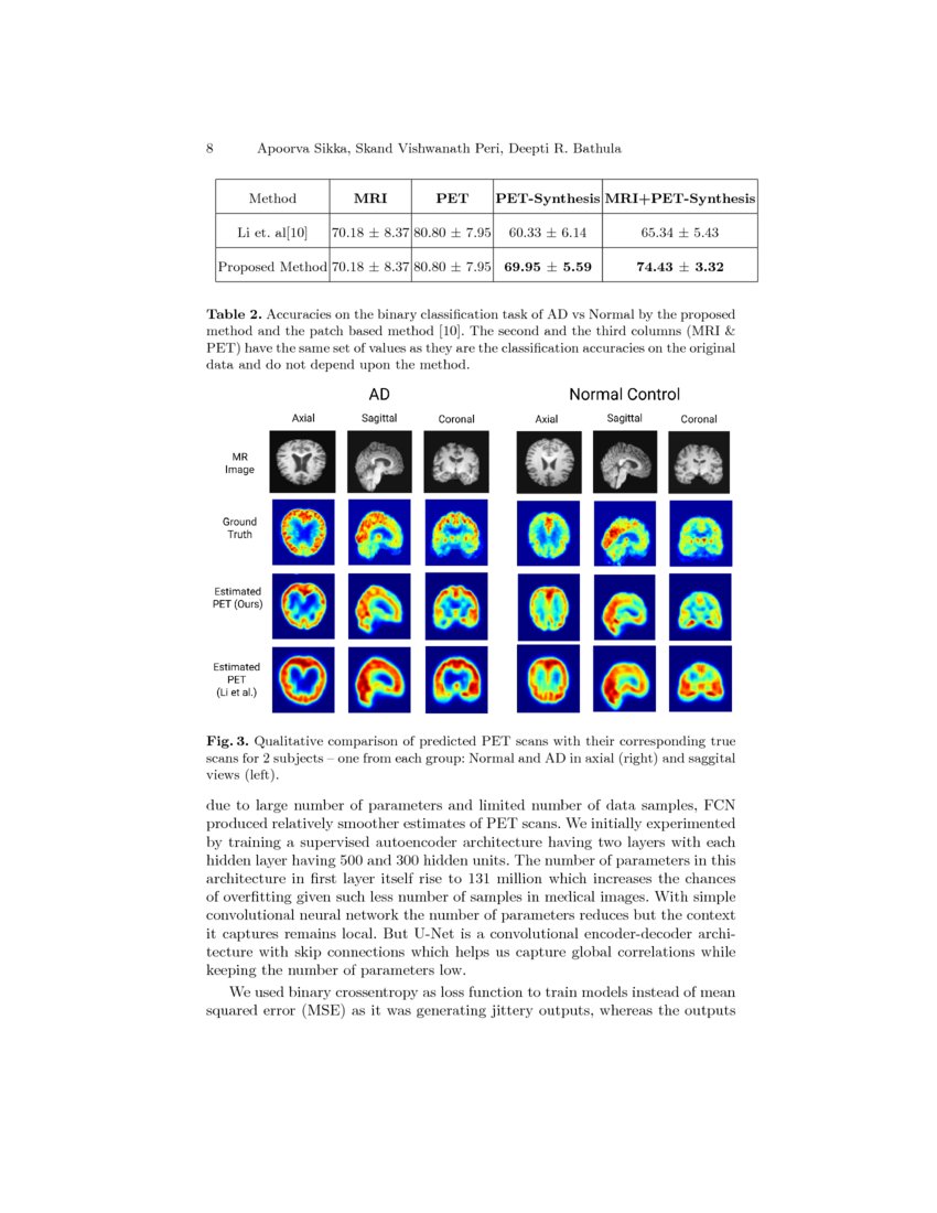 Mri To Fdg Pet Cross Modal Synthesis Using 3d U Net For Multi Modal Mri To Fdg Pet Cross Modal Synthesis Using 3d U Net For Multi Modal