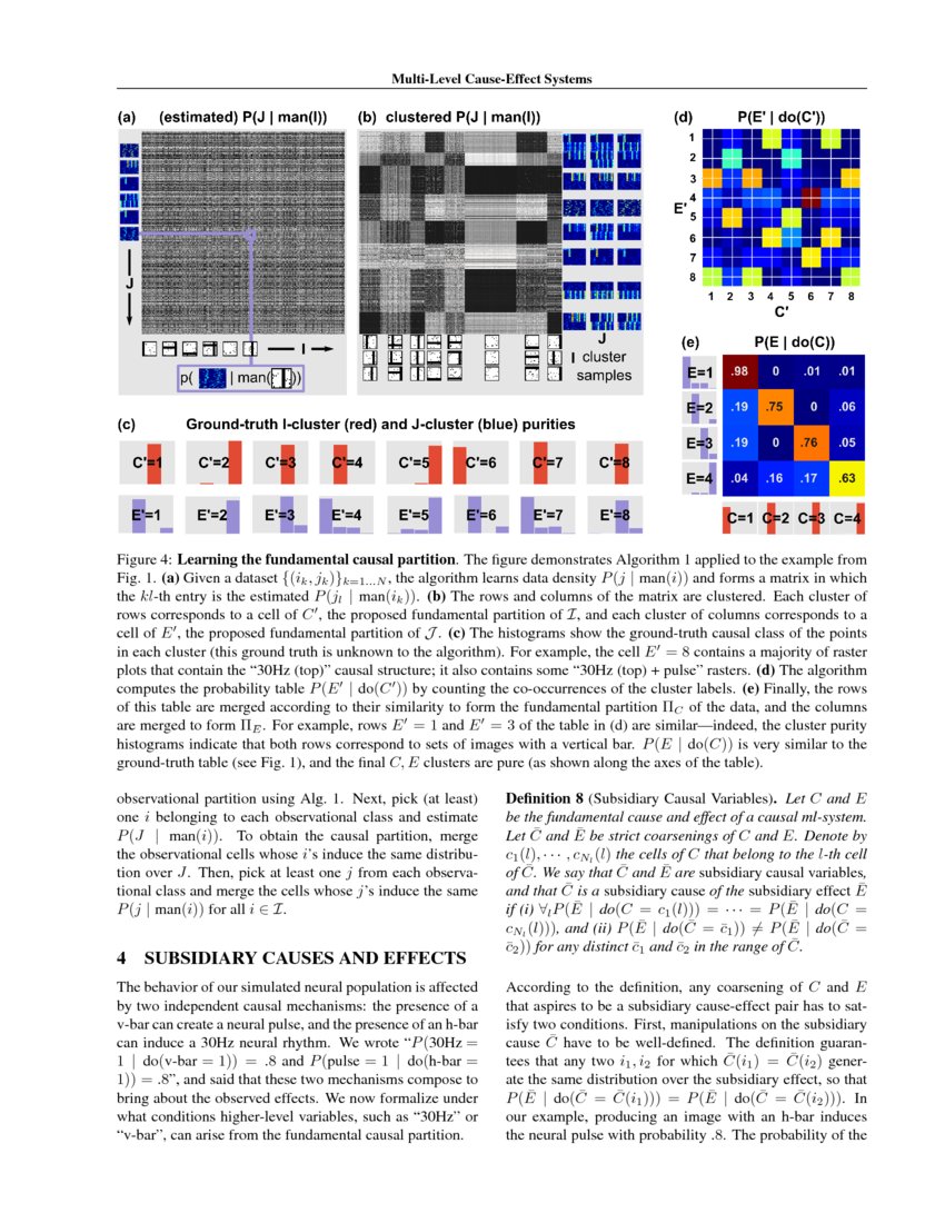 MultiLevel CauseEffect Systems DeepAI