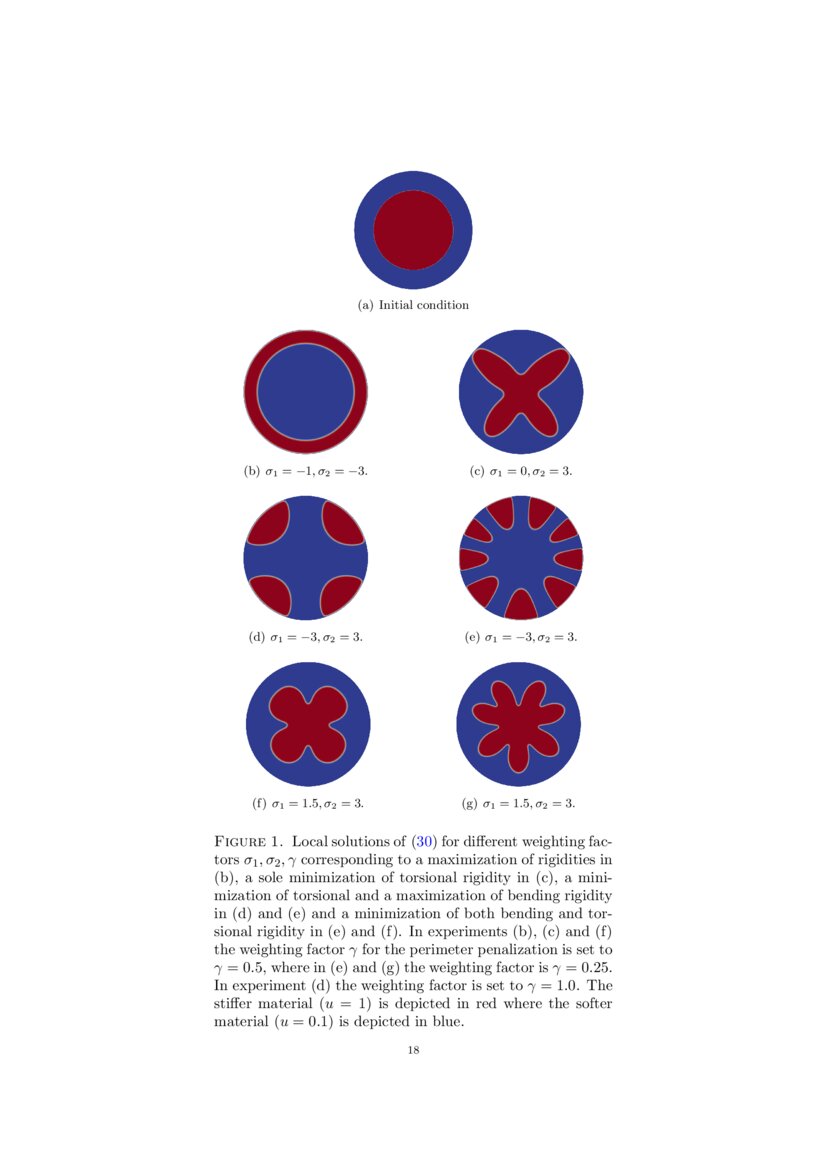 Shape Optimization Rod Multi-material model and shape optimization for bending and torsion of ...