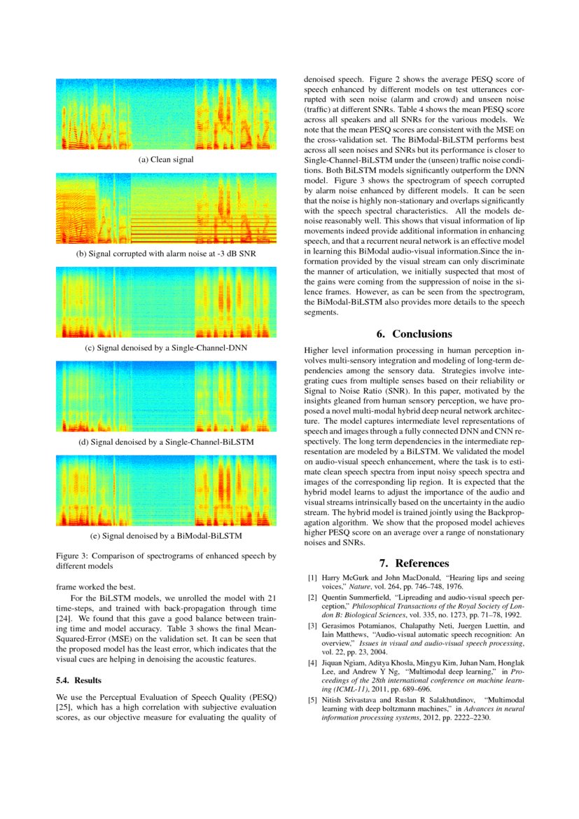MultiModal Hybrid Deep Neural Network for Speech Enhancement DeepAI