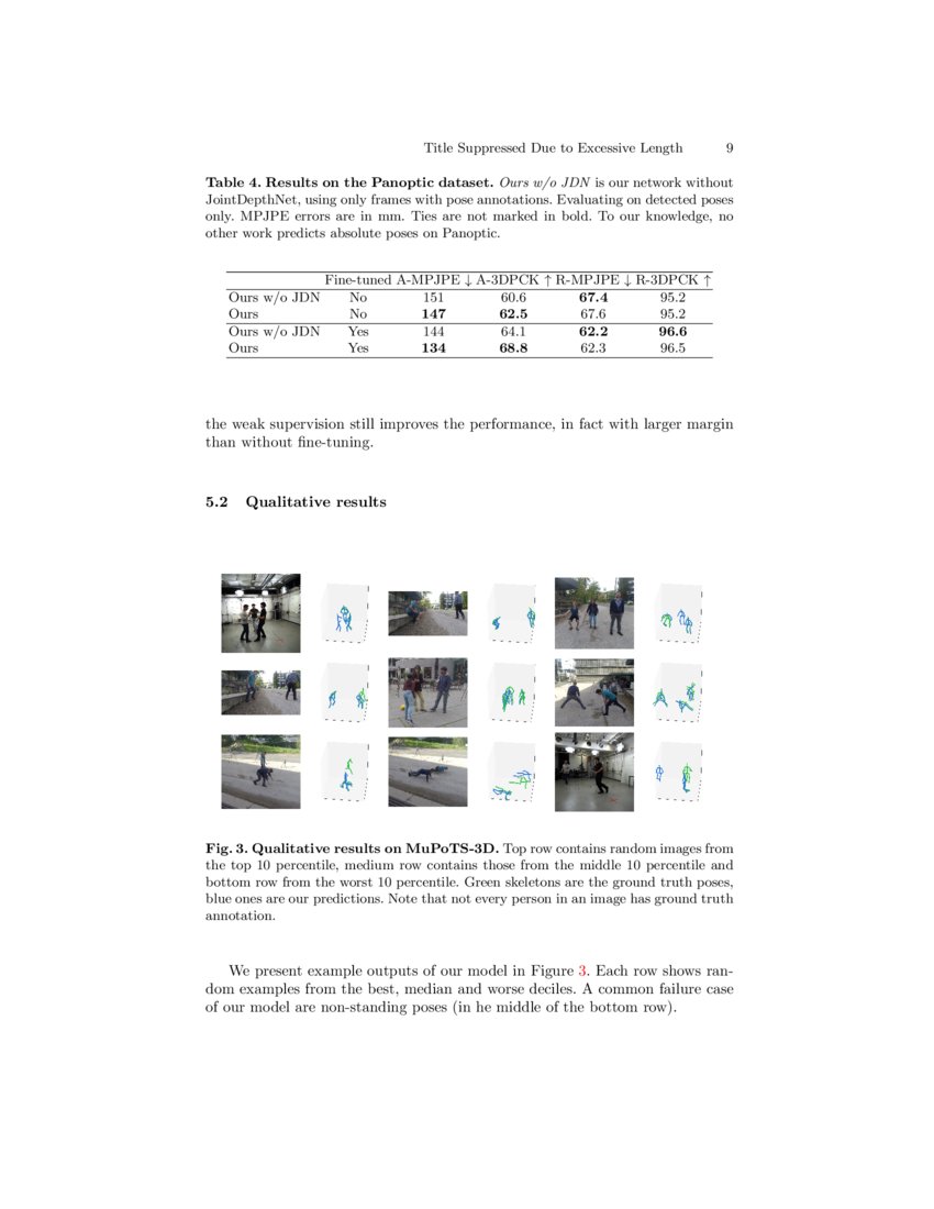 Multi Person Absolute 3d Human Pose Estimation With Weak Depth