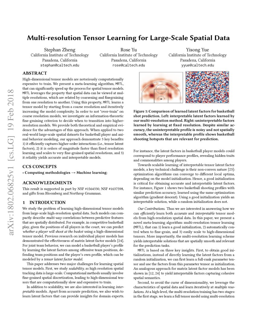 Multi Resolution Tensor Learning For Large Scale Spatial Data Deepai Multi Resolution Tensor Learning For Large Scale Spatial Data Deepai