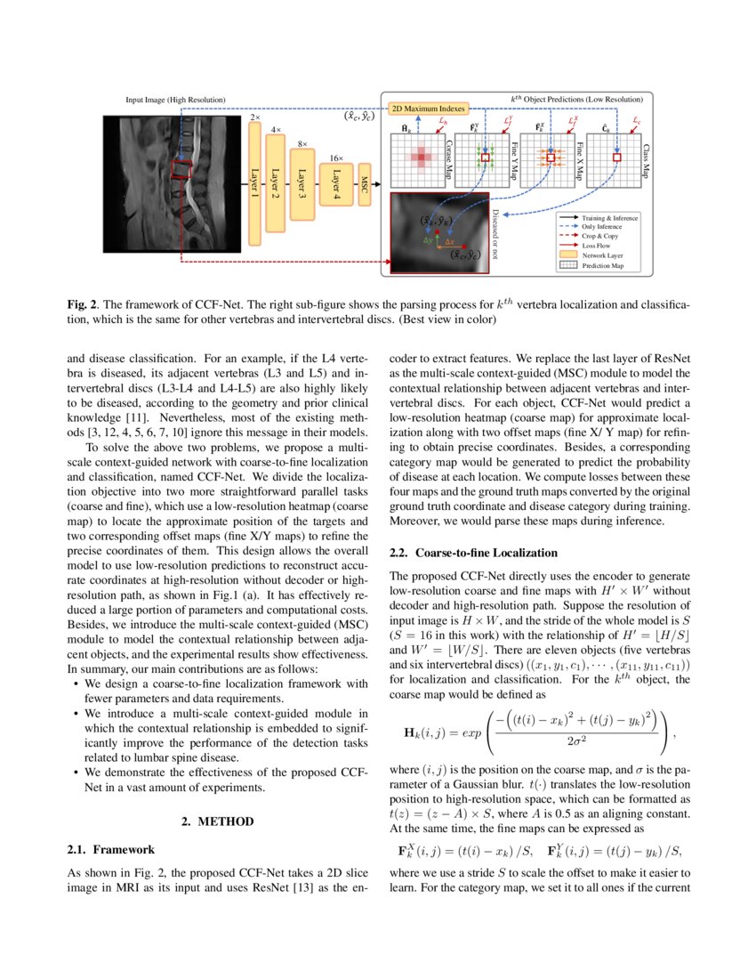 MultiScale ContextGuided Lumbar Spine Disease Identification with Coarsetofine Localization