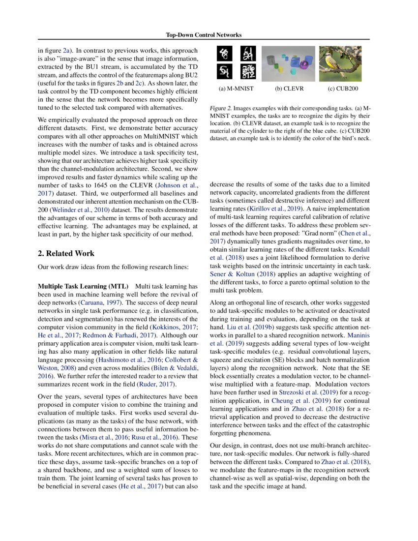 MultiTask Learning by a TopDown Control Network DeepAI