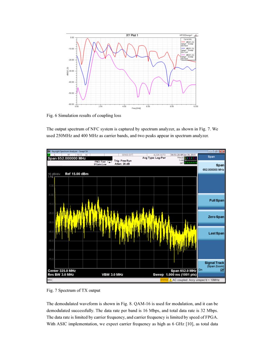 Multiband NFC for HighThroughput Wireless Computer Vision Sensor