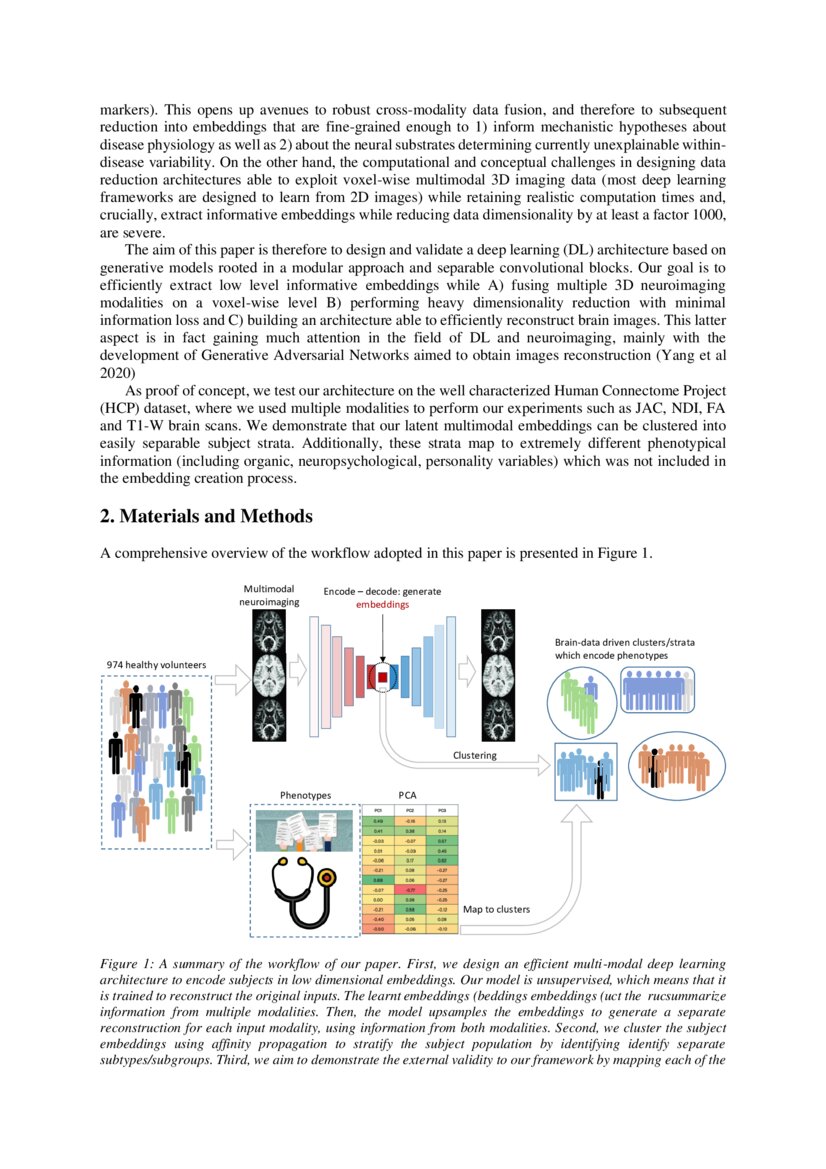Multimodal And Multicontrast Image Fusion Via Deep Generative Models Multimodal And Multicontrast Image Fusion Via Deep Generative Models