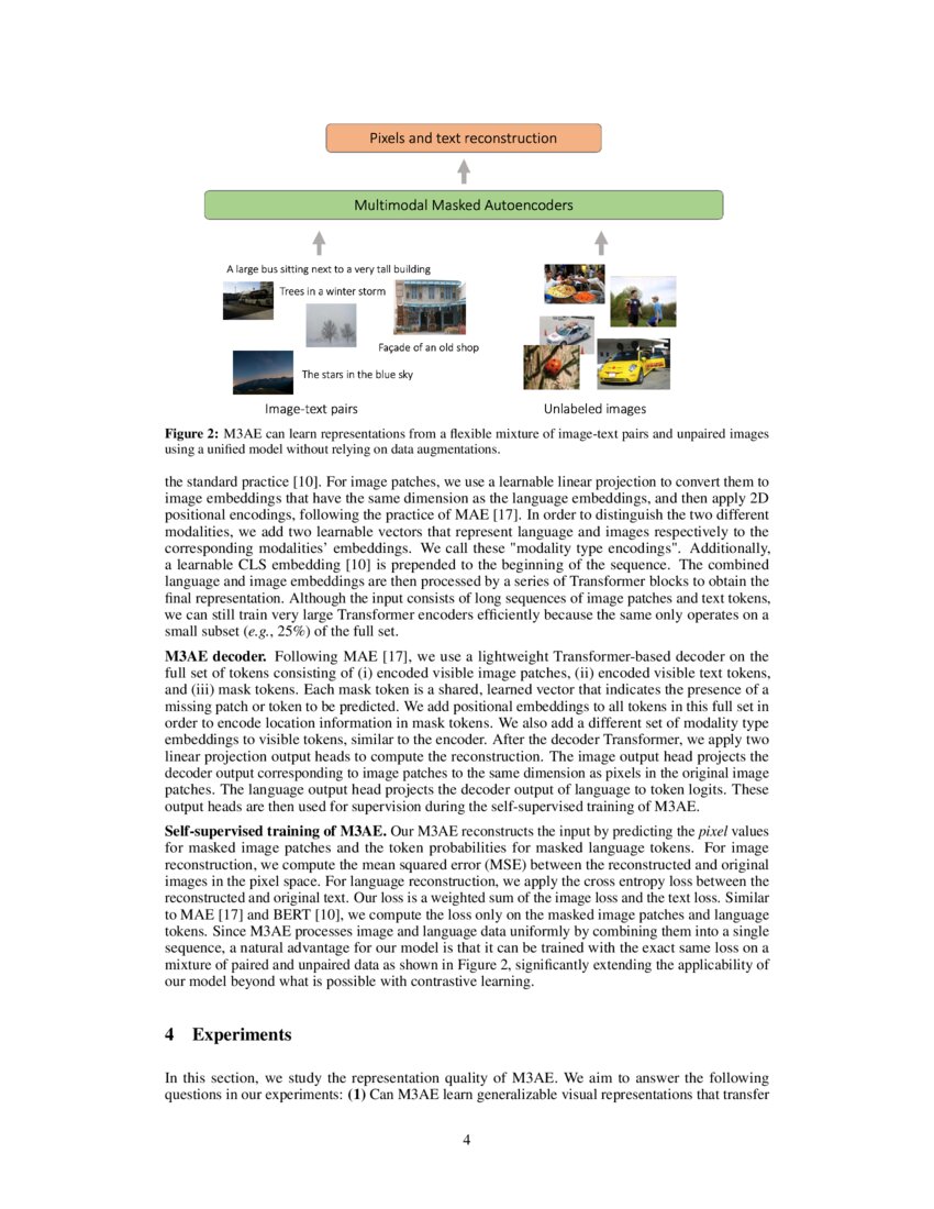 Multimodal Masked Autoencoders Learn Transferable Representations DeepAI