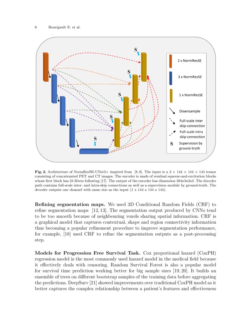 Multimodal PET/CT Tumour Segmentation and Prediction of Progression ...