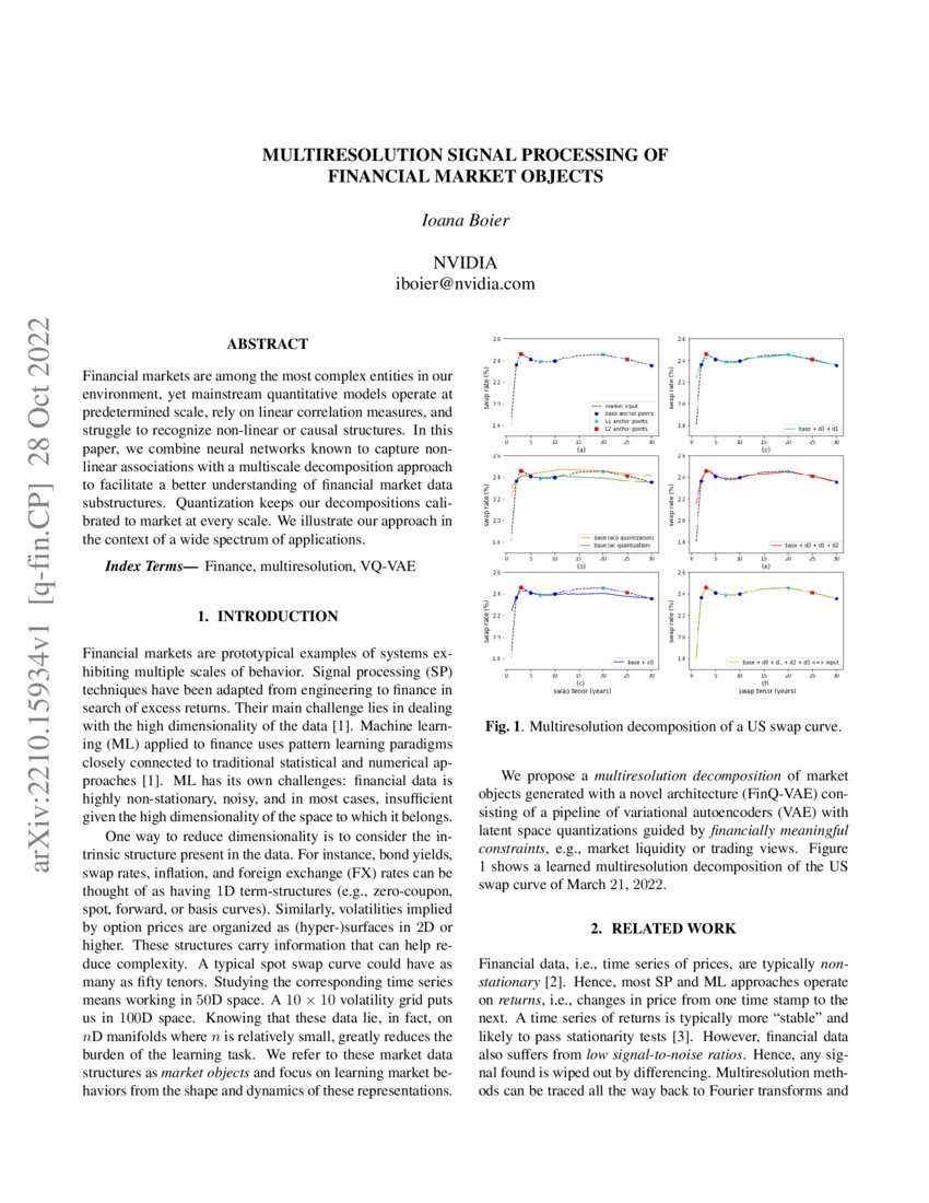 Multiresolution Signal Processing of Financial Market Objects DeepAI