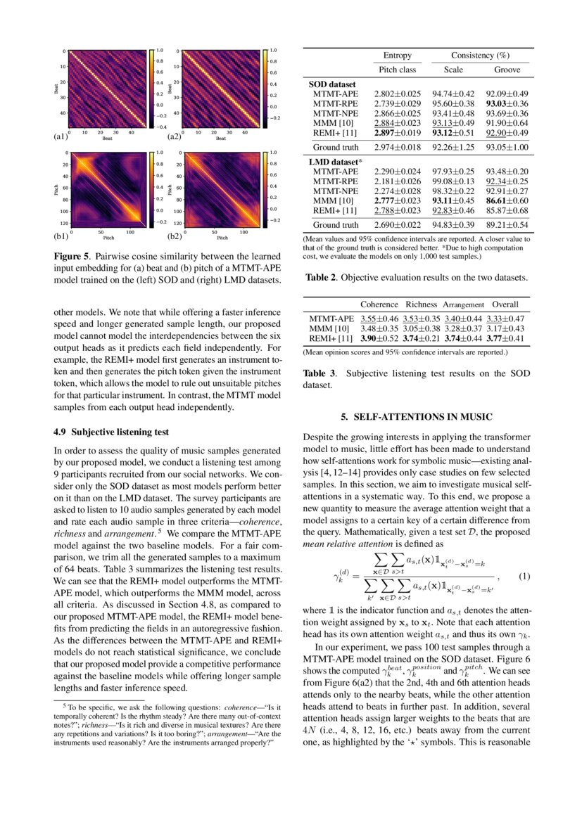 Multitrack Music Transformer Learning LongTerm Dependencies in Music