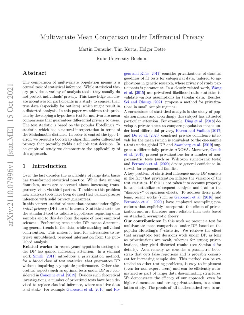 What are the types of publication picture