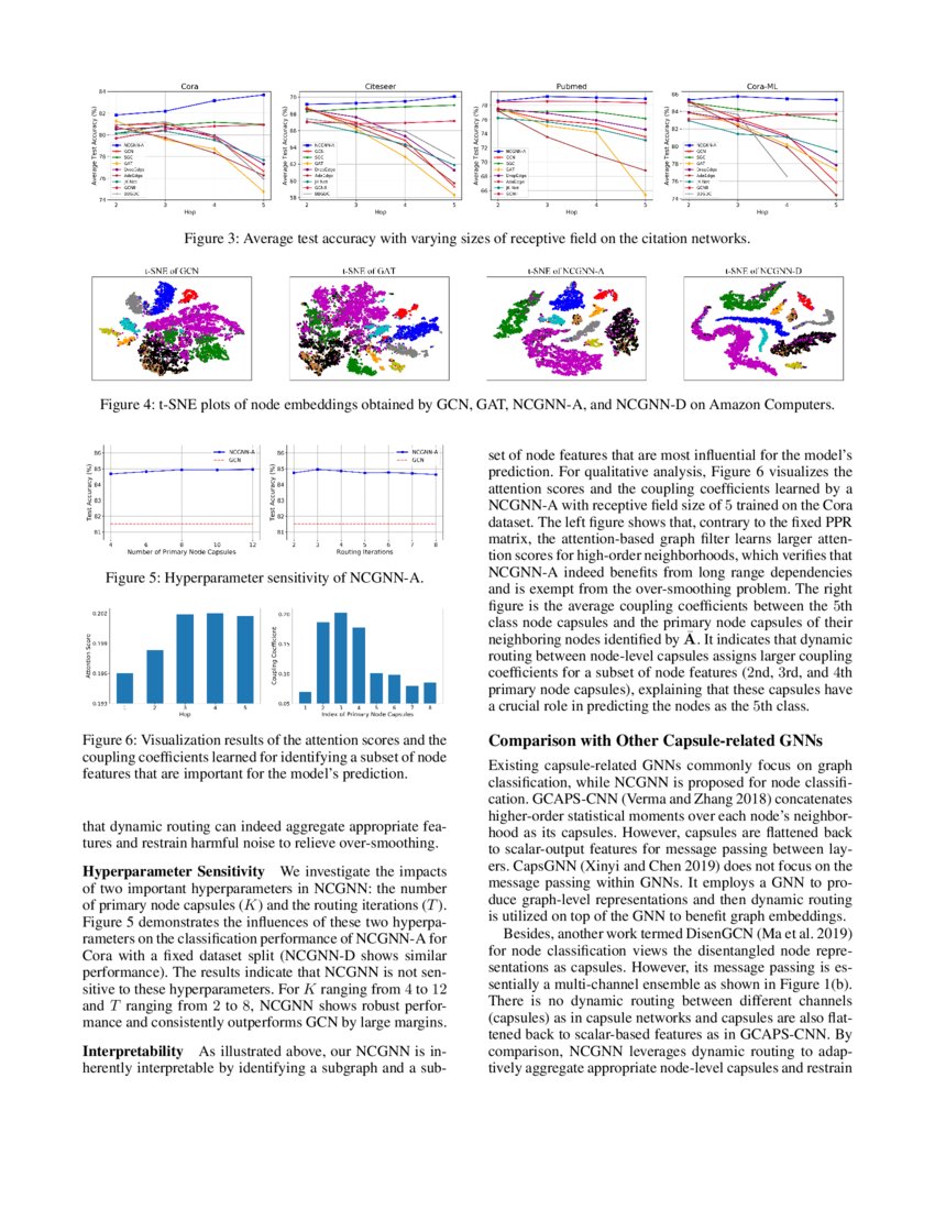 Ncgnn node level capsule graph neural network deepai