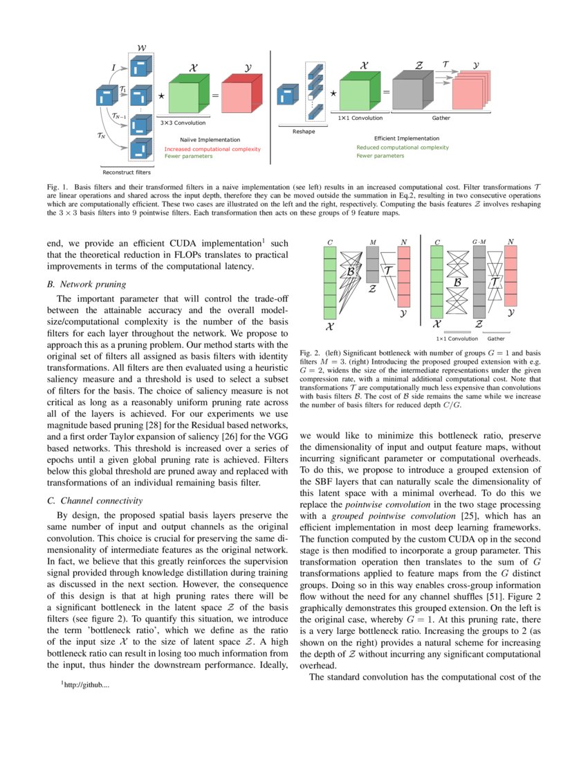 Network compression and faster inference using spatial basis filters