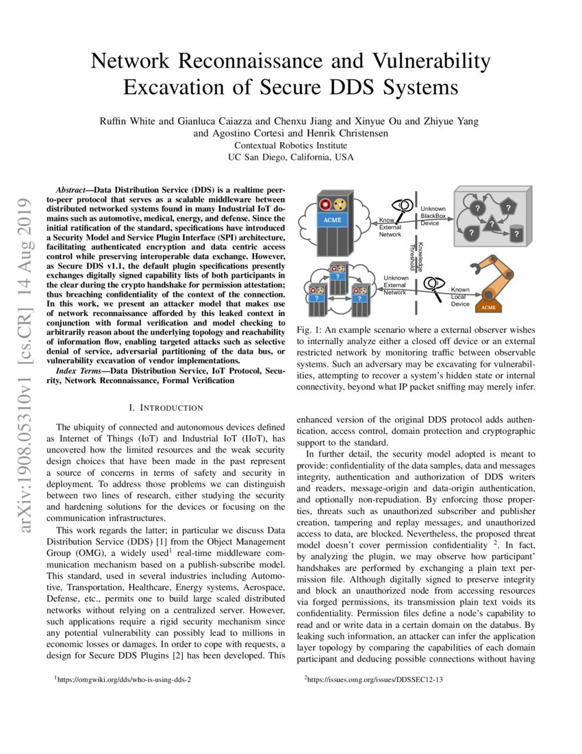 Network Reconnaissance And Vulnerability Excavation Of Secure DDS N 