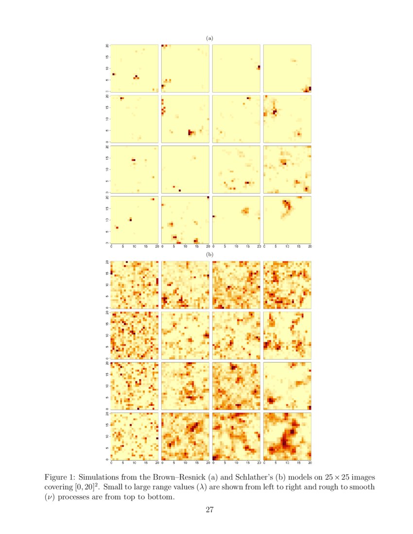 Neural Networks for Parameter Estimation in Intractable Models DeepAI