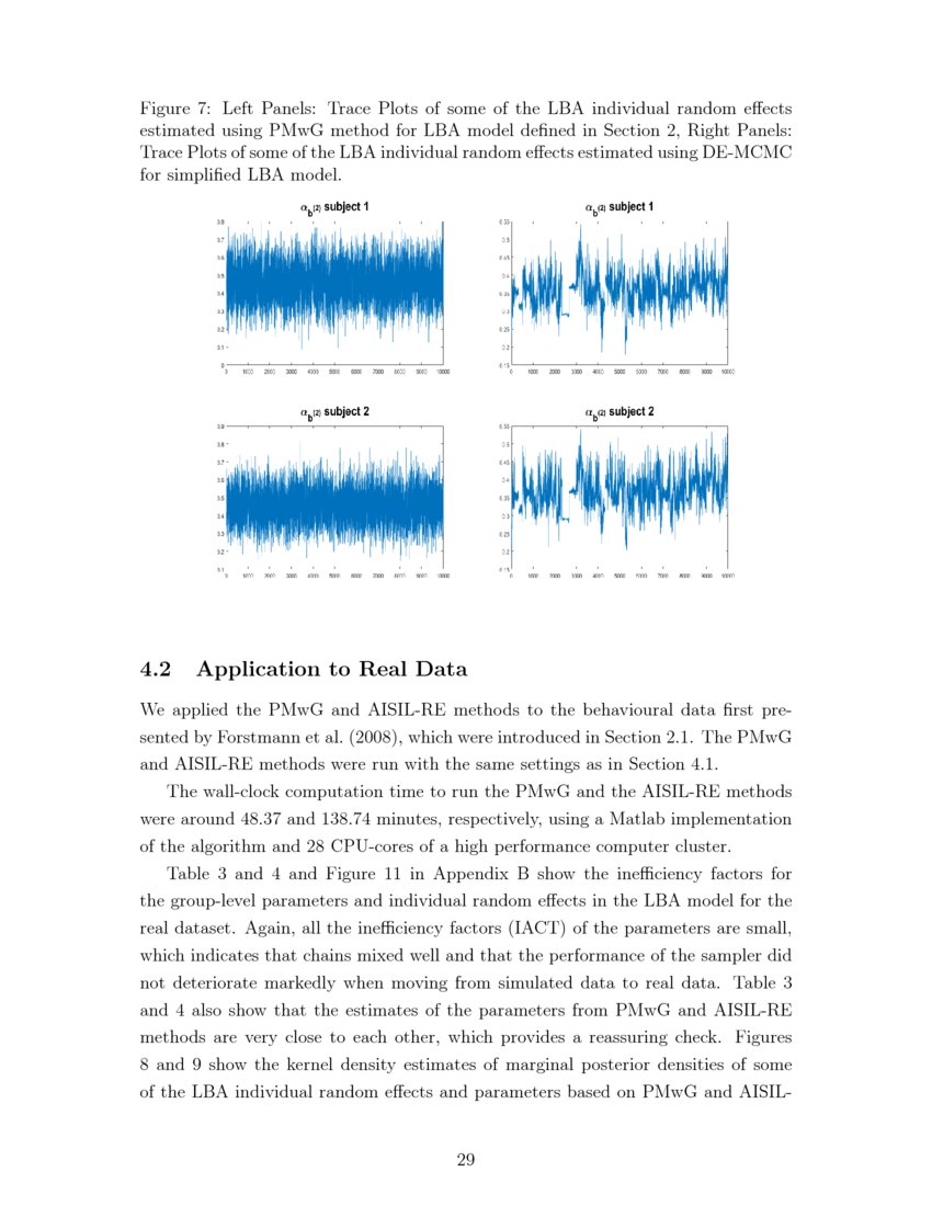 New Estimation Approaches for the Linear Ballistic Accumulator Model