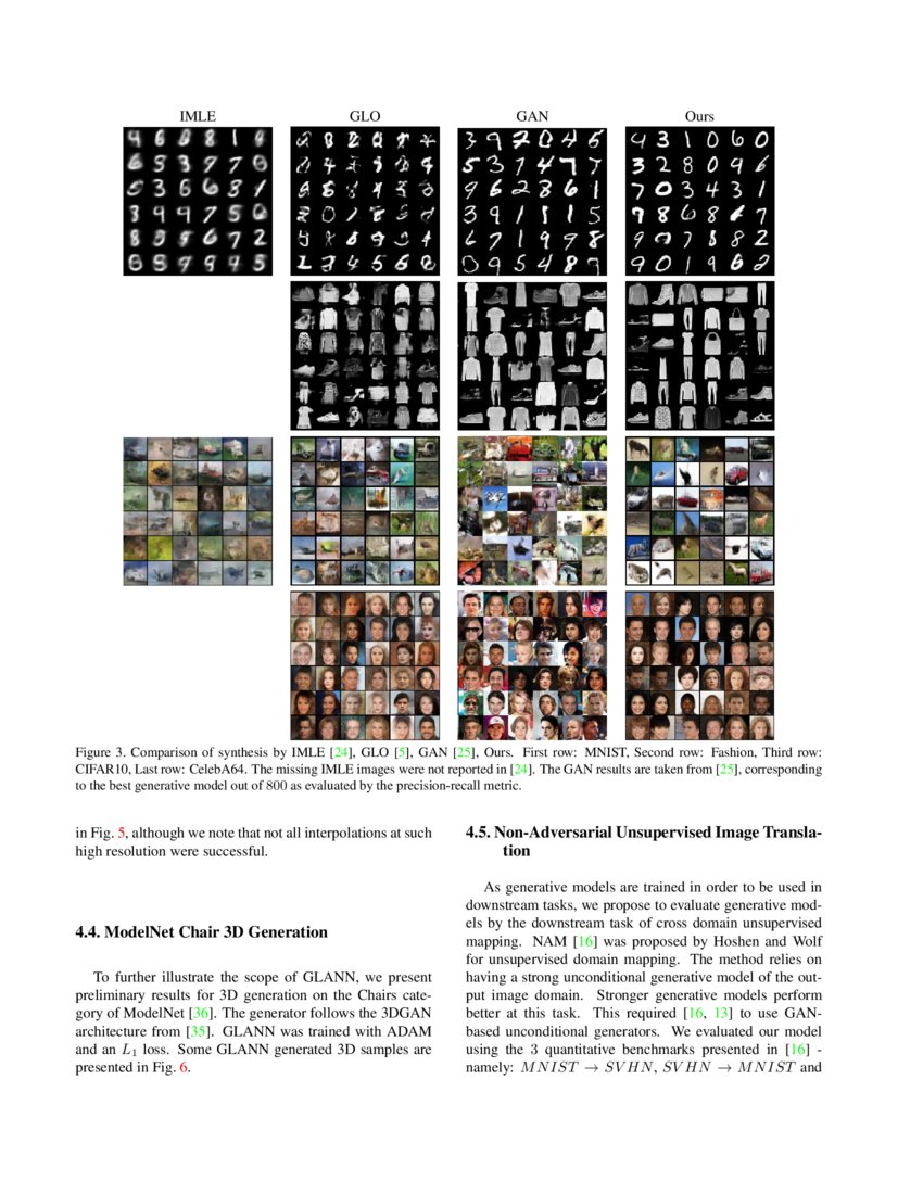 Non adversarial image synthesis with generative latent nearest