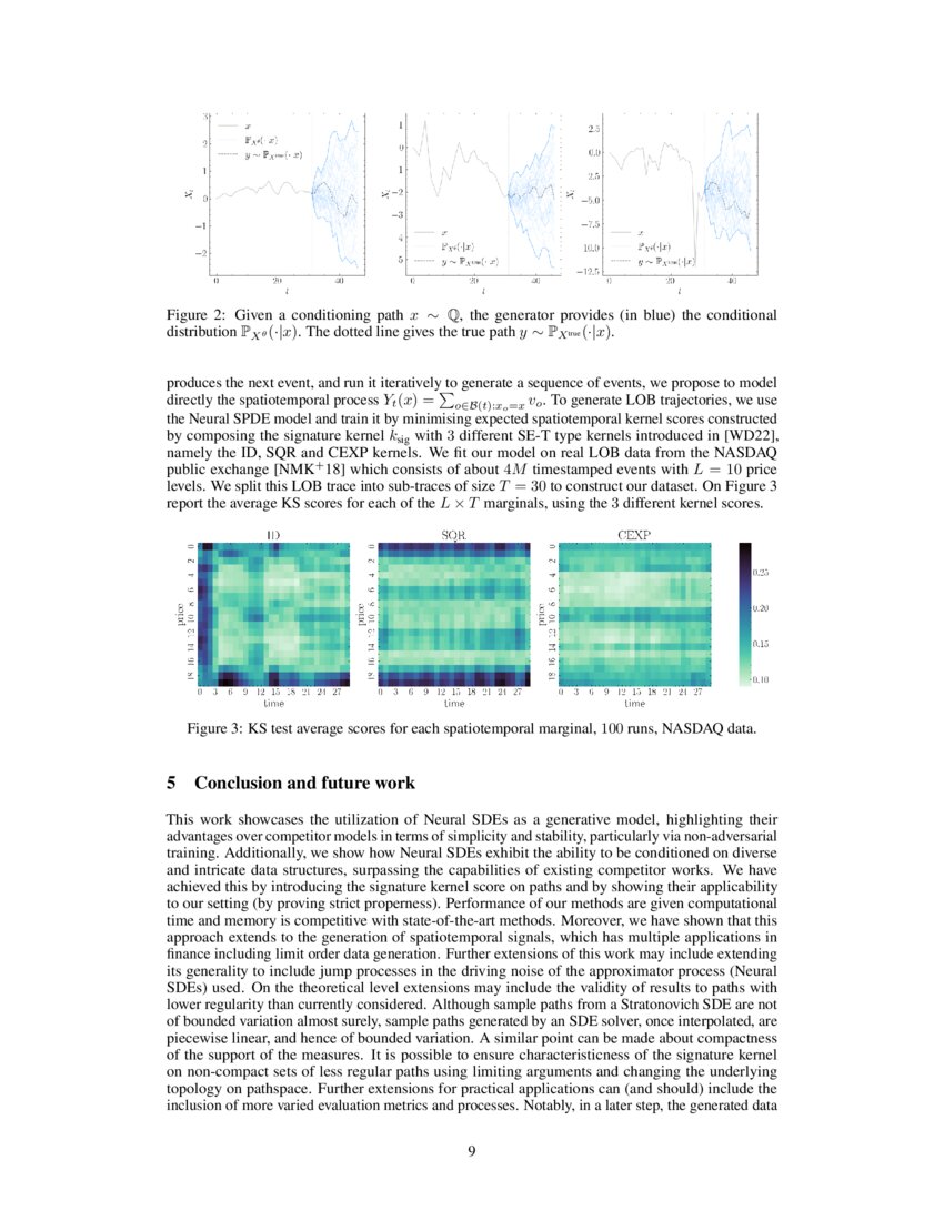 Nonadversarial training of Neural SDEs with signature kernel scores DeepAI