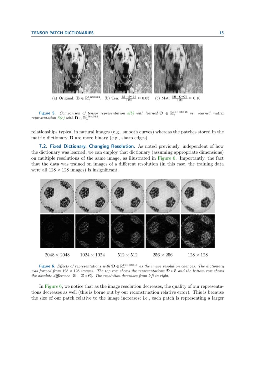 Nonnegative Tensor Patch Dictionary Approaches for Image Compression