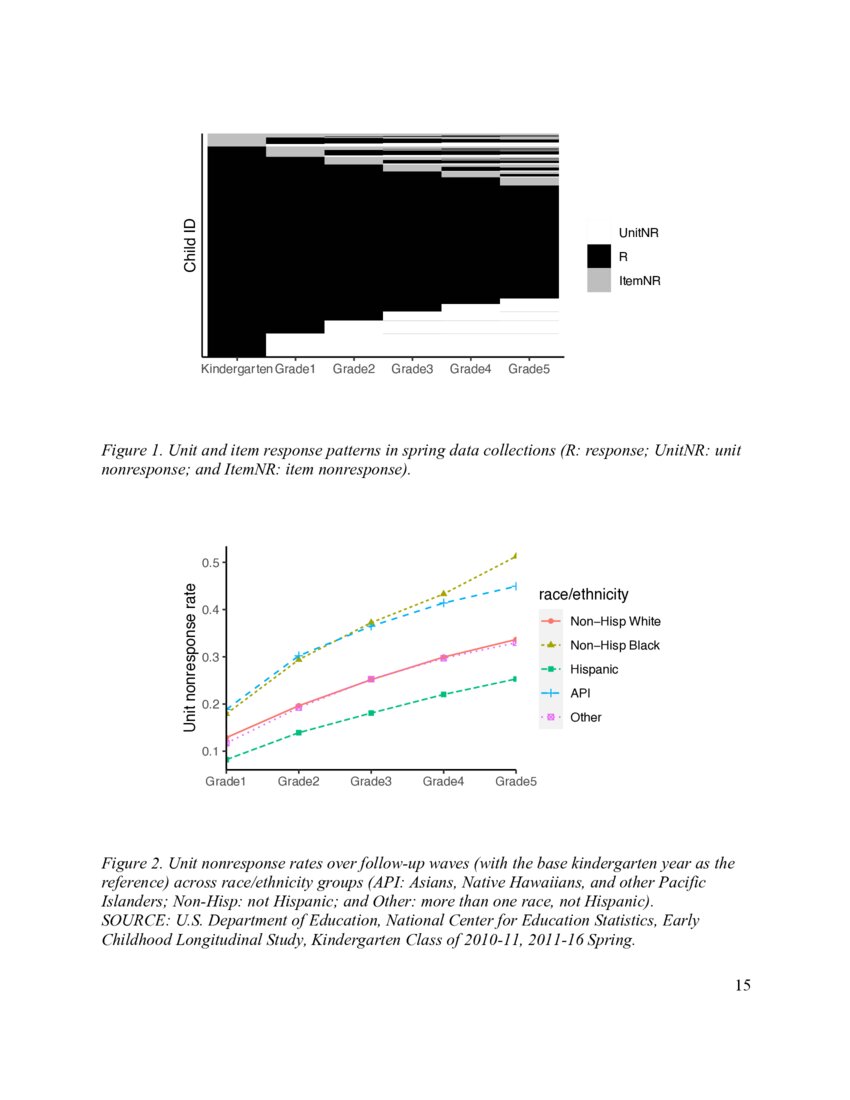 Nonresponse Bias Analysis in Longitudinal Educational Assessment