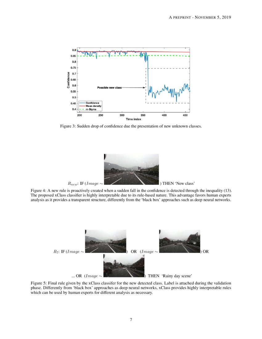 Novelty Detection and Learning from Extremely Weak Supervision DeepAI