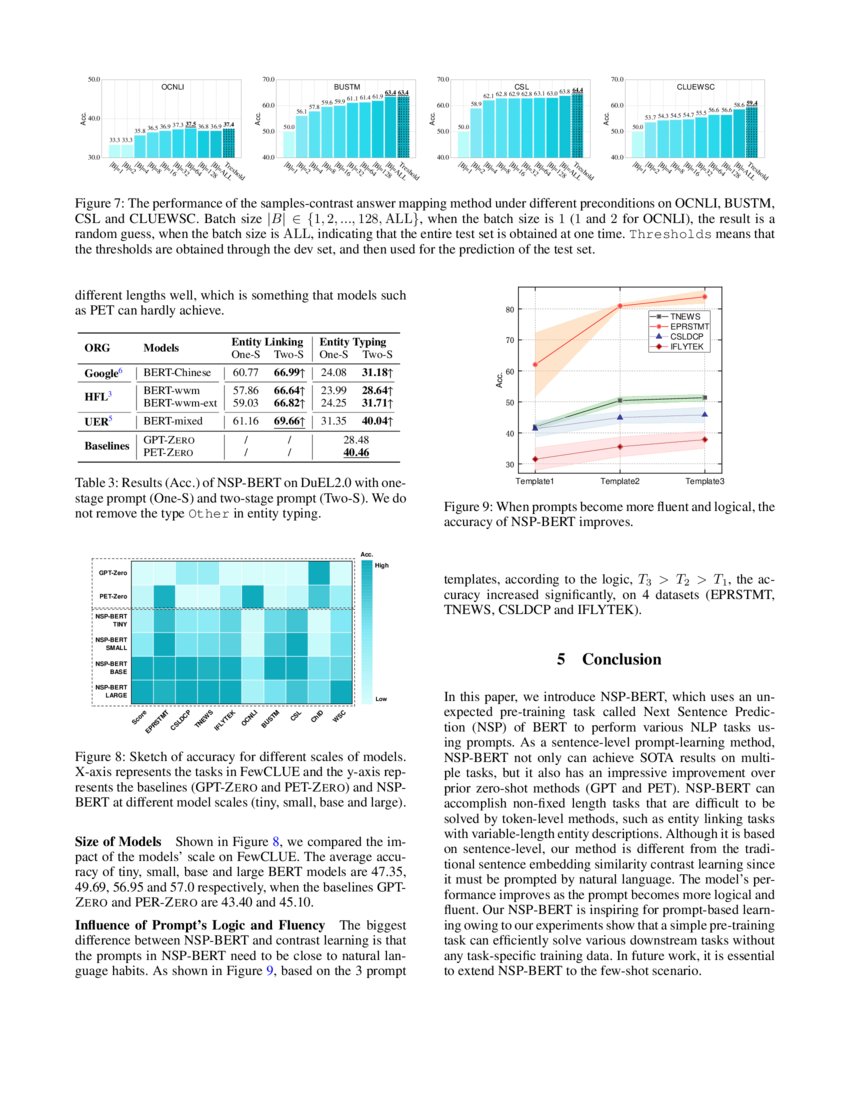 NSP-BERT: A Prompt-based Zero-Shot Learner Through an Original Pre ...