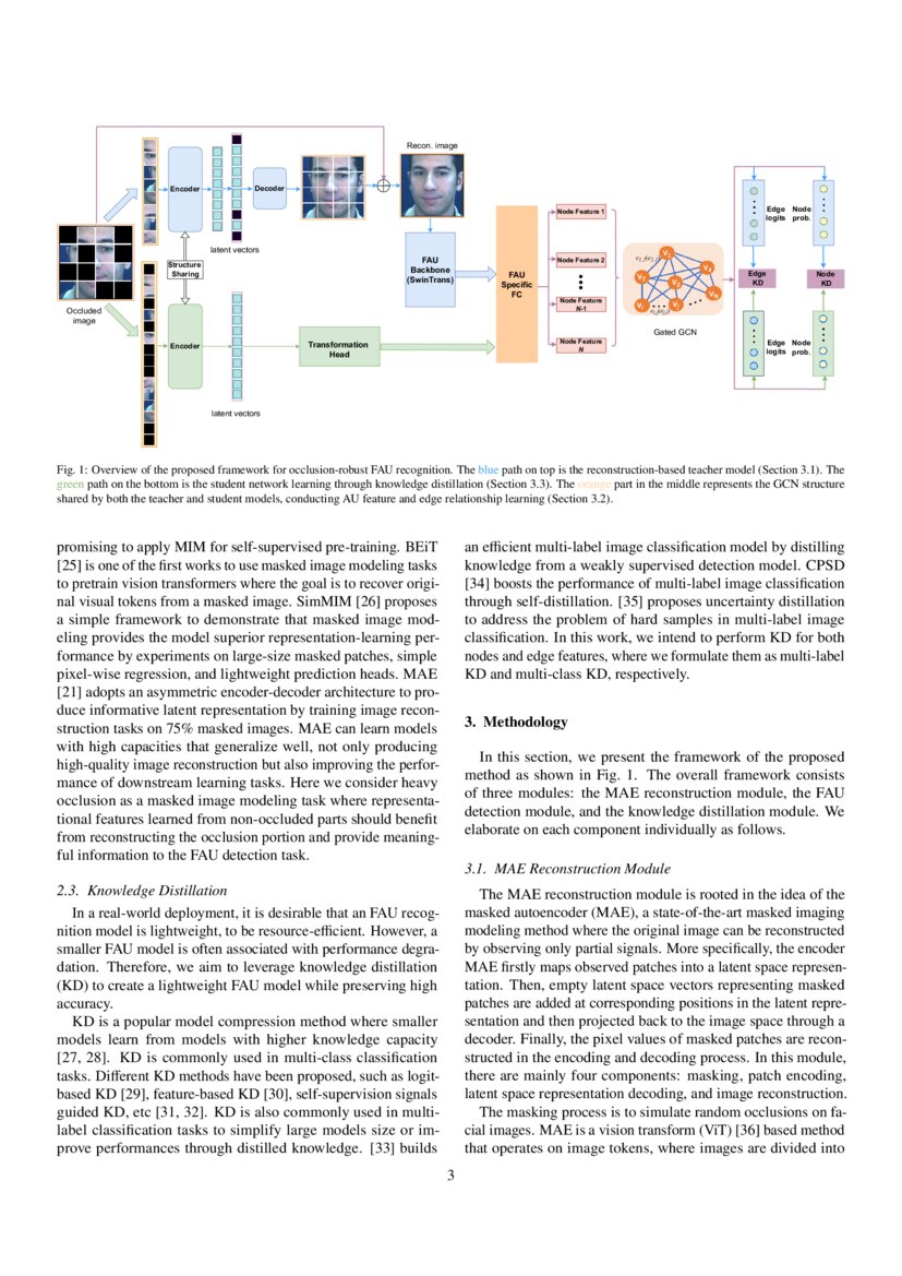 OcclusionRobust FAU Recognition by Mining Latent Space of Masked Autoencoders DeepAI