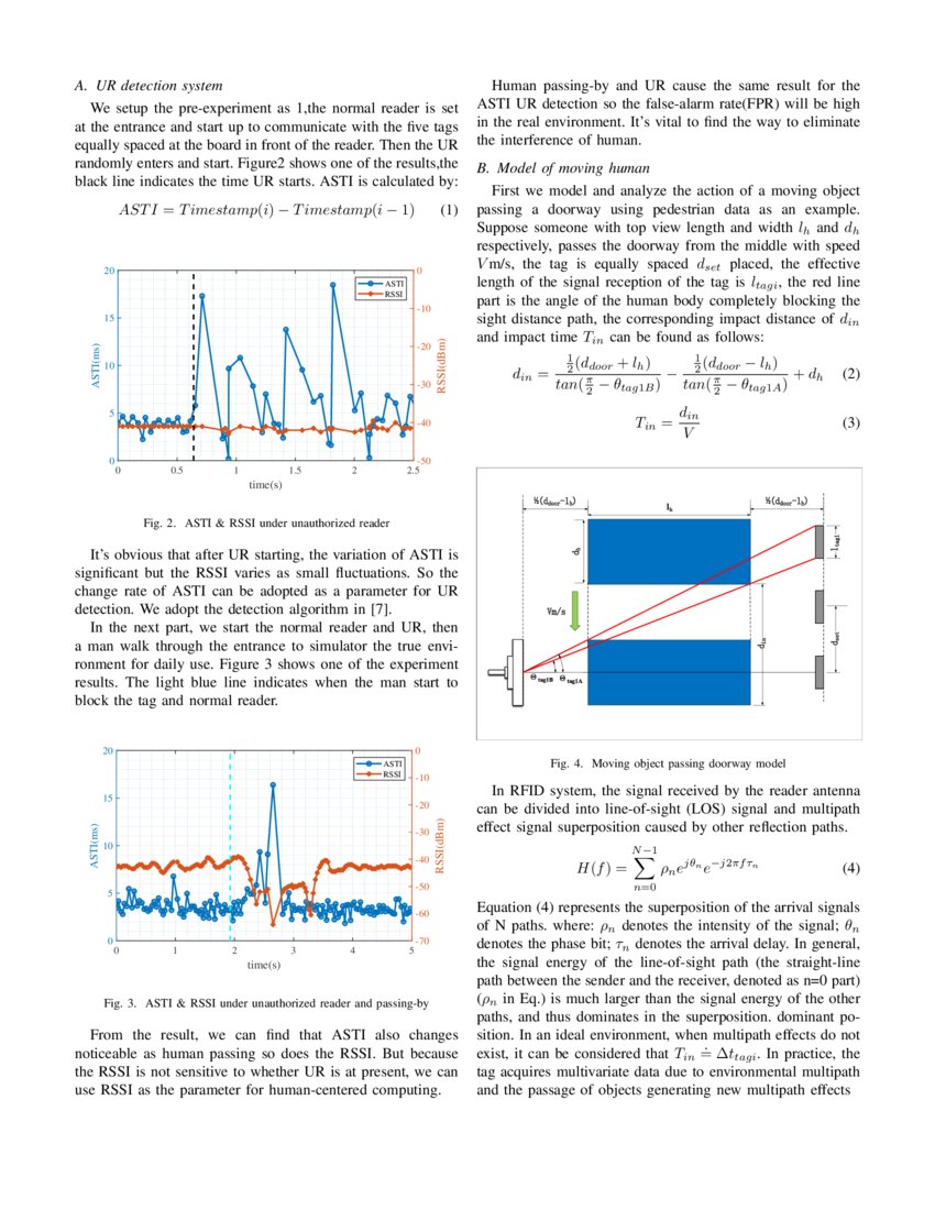 On eliminating blocking interference of RFID unauthorized reader