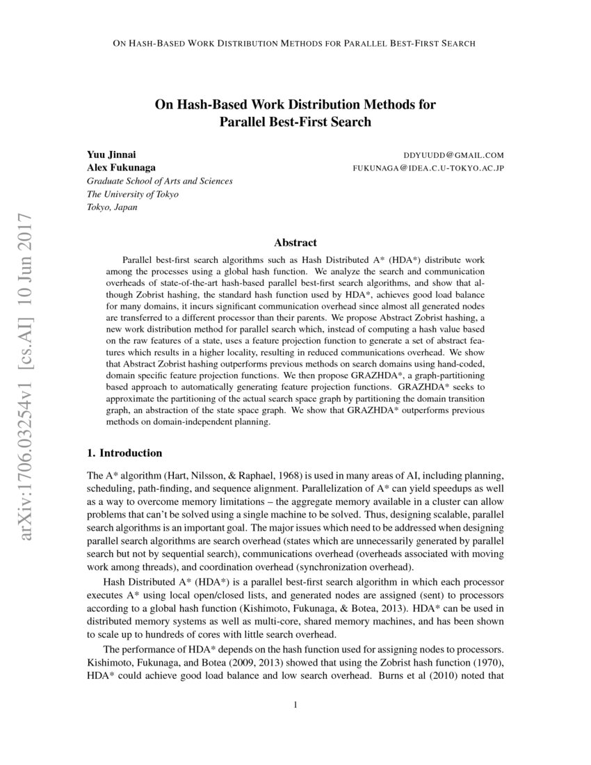 On HashBased Work Distribution Methods for Parallel BestFirst Search