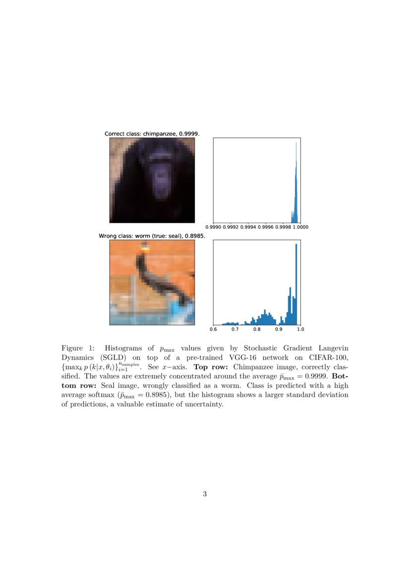 On Last Layer Algorithms For Classification Decoupling Representation