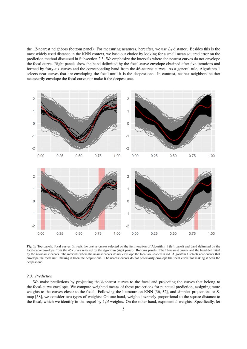 On projection methods for functional time series forecasting DeepAI