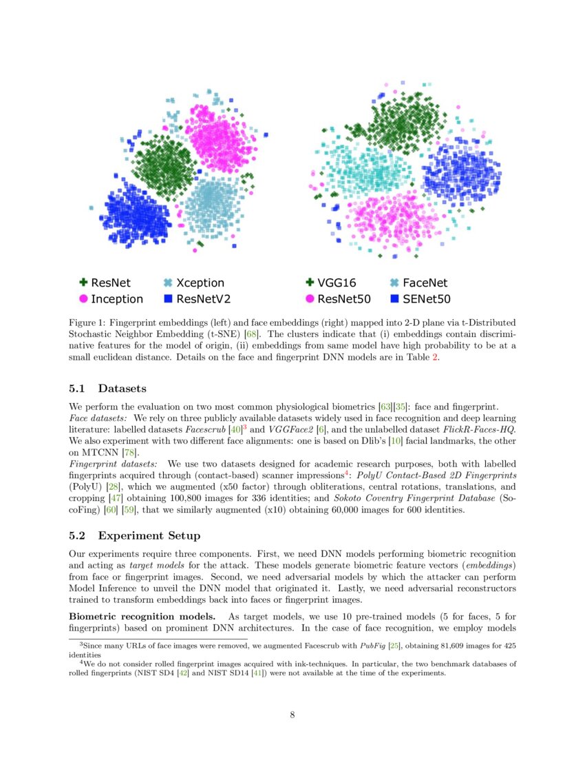On the Adversarial Inversion of Deep Biometric Representations DeepAI