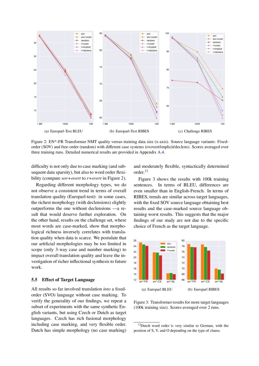 On the Difficulty of Translating FreeOrder CaseMarking Languages DeepAI