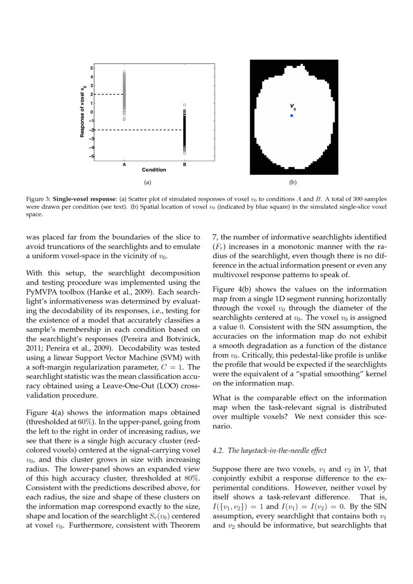 Structure Searchlight On the geometric structure of fMRI searchlight-based information maps ...