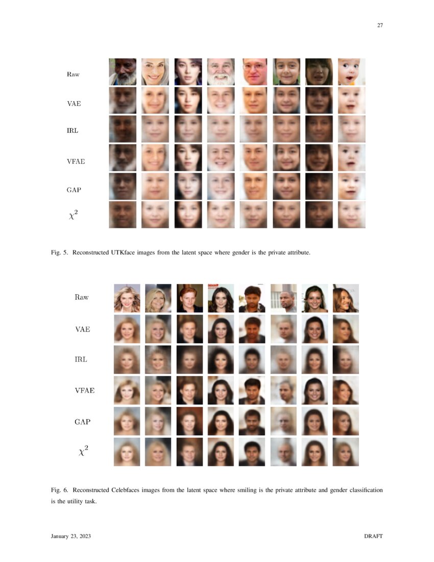 On the Relationship Between InformationTheoretic Privacy Metrics And