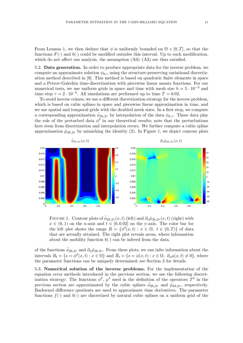 On uniqueness and stable estimation of multiple parameters in the Cahn