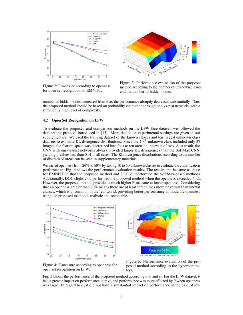 One-vs-Rest Network-based Deep Probability Model for Open Set ...