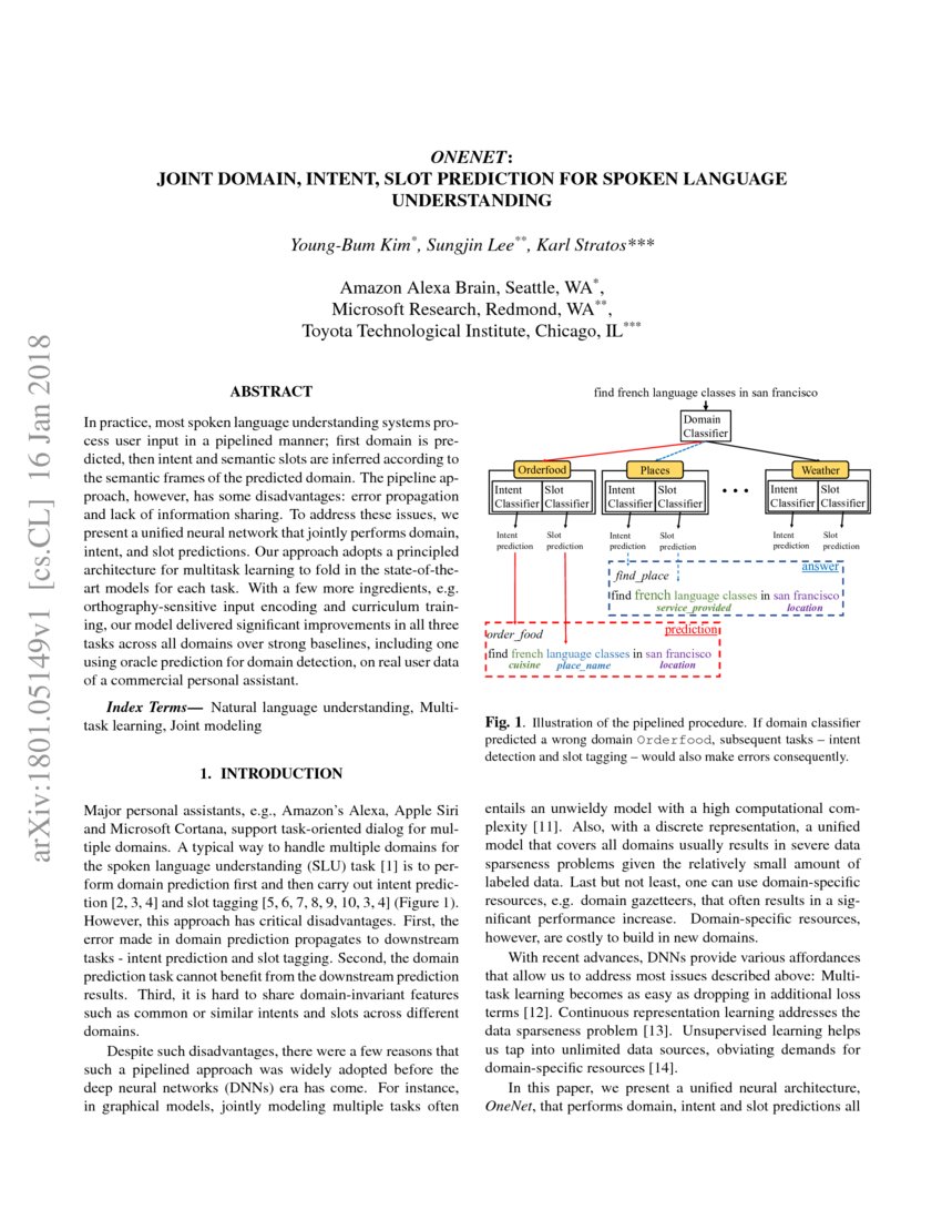 Joint Domain, Intent, Slot Prediction for Spoken Language