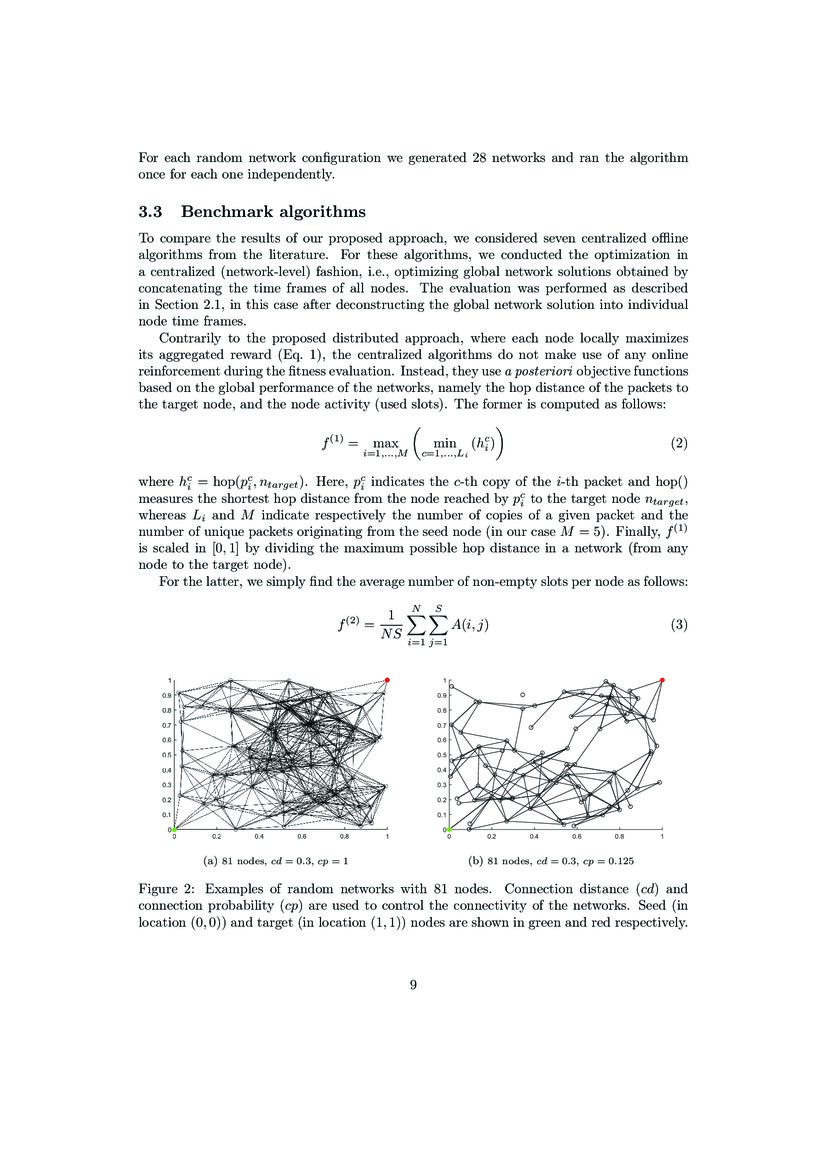 Online Distributed Evolutionary Optimization of Time Division Multiple