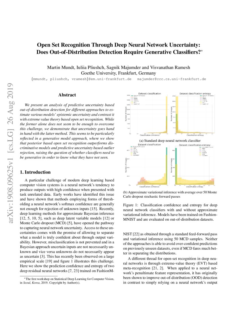 Open Set Recognition Through Deep Neural Network Uncertainty: Does Out ...