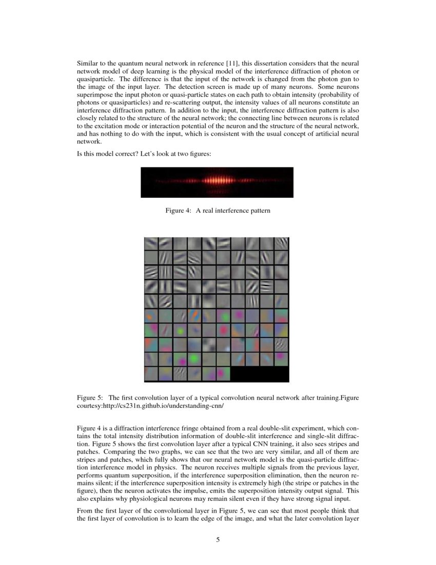 Opening the black box of deep learning | DeepAI