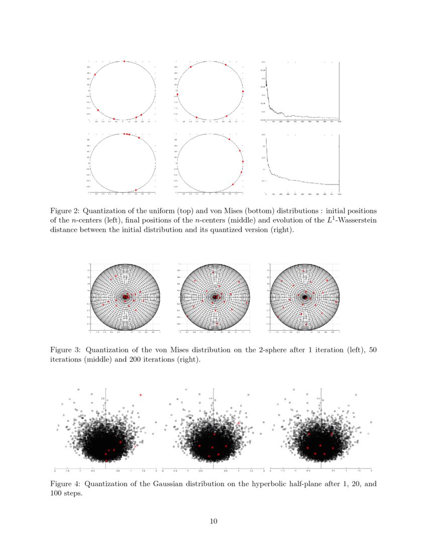 Optimal Riemannian quantization with an application to air traffic ...