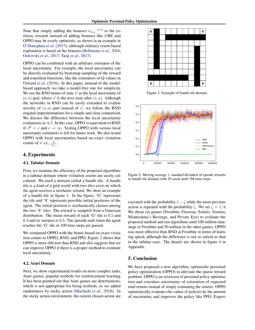 Optimistic Proximal Policy Optimization | DeepAI