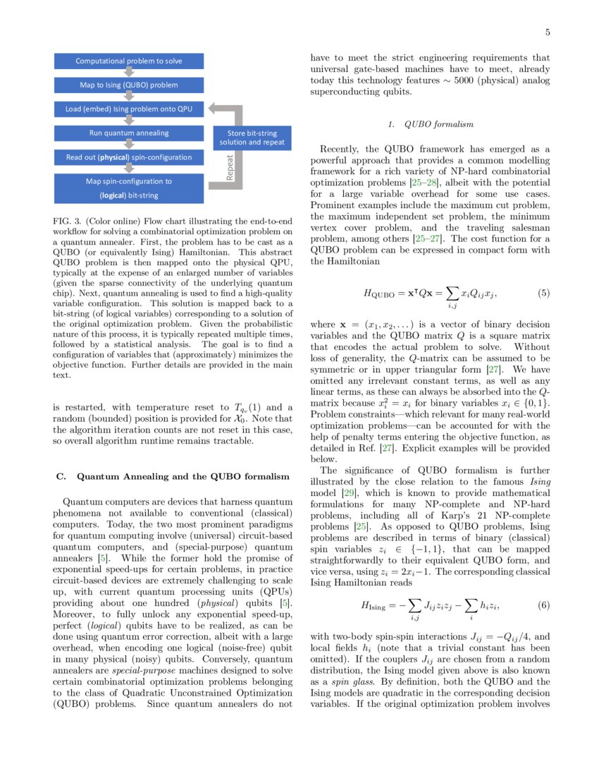 Optimization of Robot Trajectory Planning with Nature-Inspired and ...