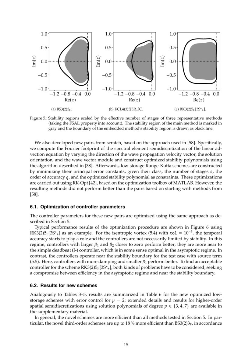 Optimized RungeKutta Methods with Automatic Step Size Control for
