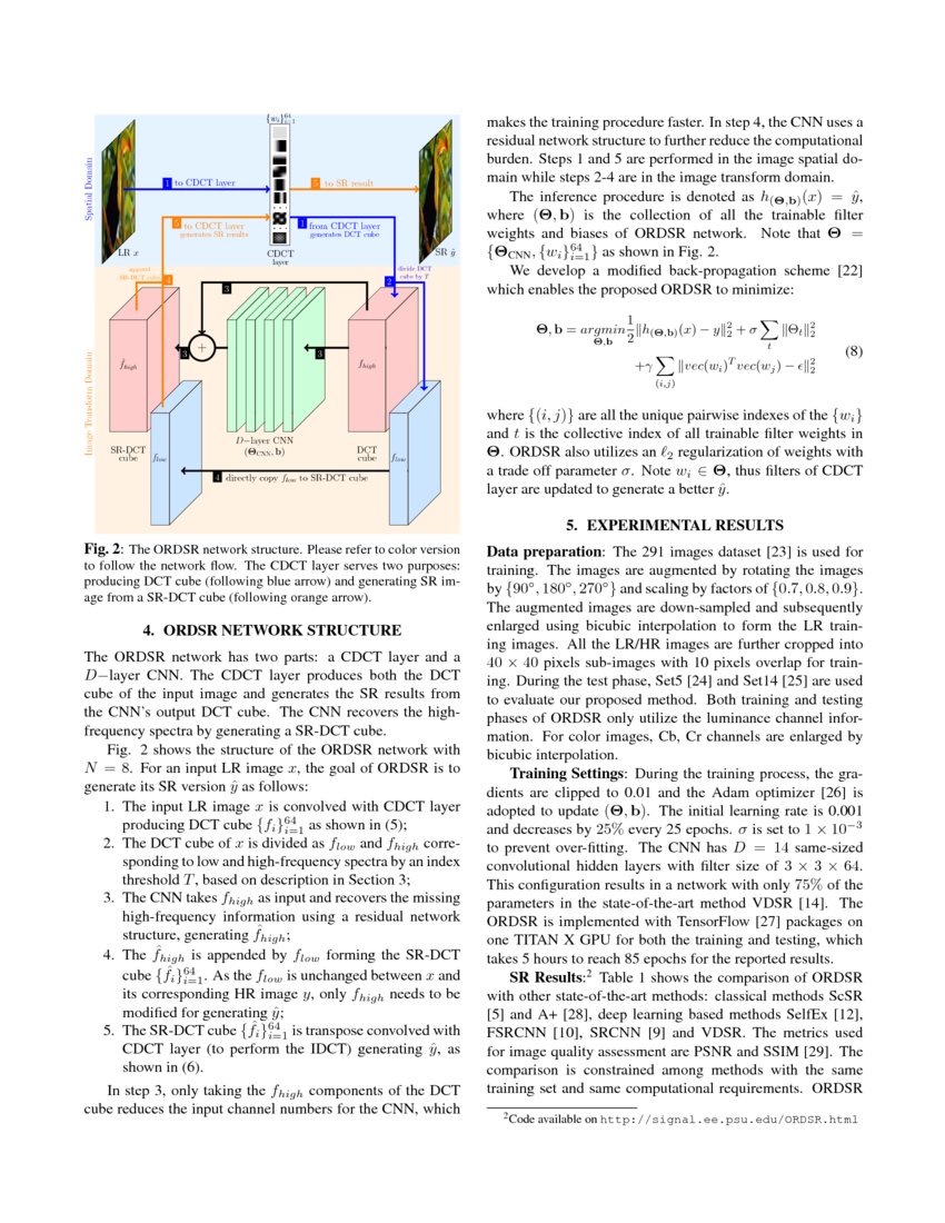 Orthogonally Regularized Deep Networks For Image Super-resolution | DeepAI
