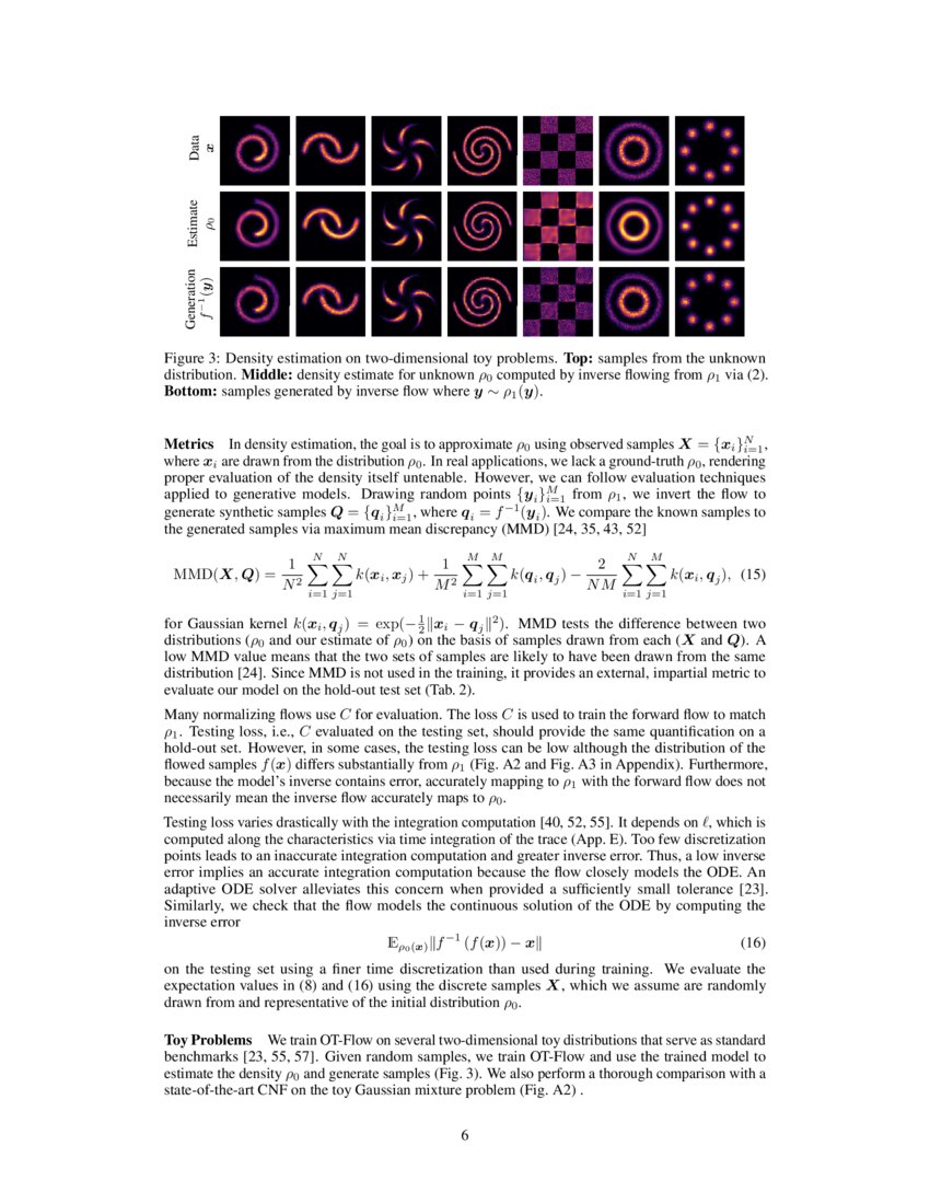 OTFlow Fast and Accurate Continuous Normalizing Flows via Optimal