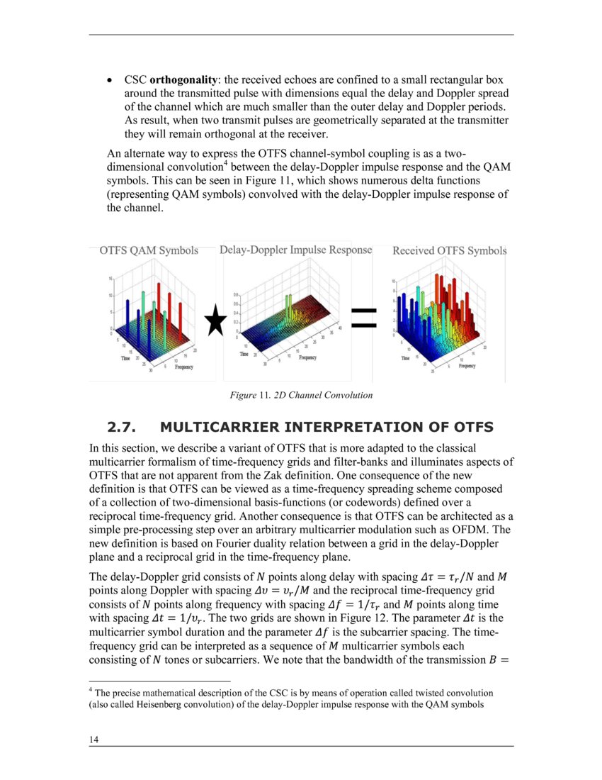 OTFS: A New Generation of Modulation Addressing the Challenges of 5G ...