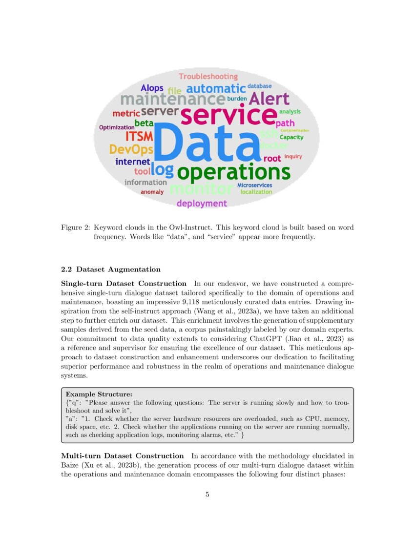 OWL: A Large Language Model for IT Operations | DeepAI